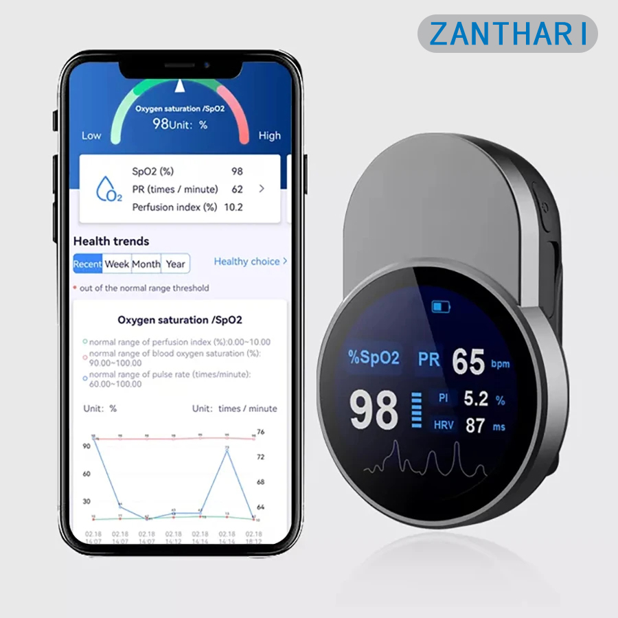 Oxímetro de pulso de dedo, med - Pulse Oximeter Fingertip Rechargeable reseña y precio
