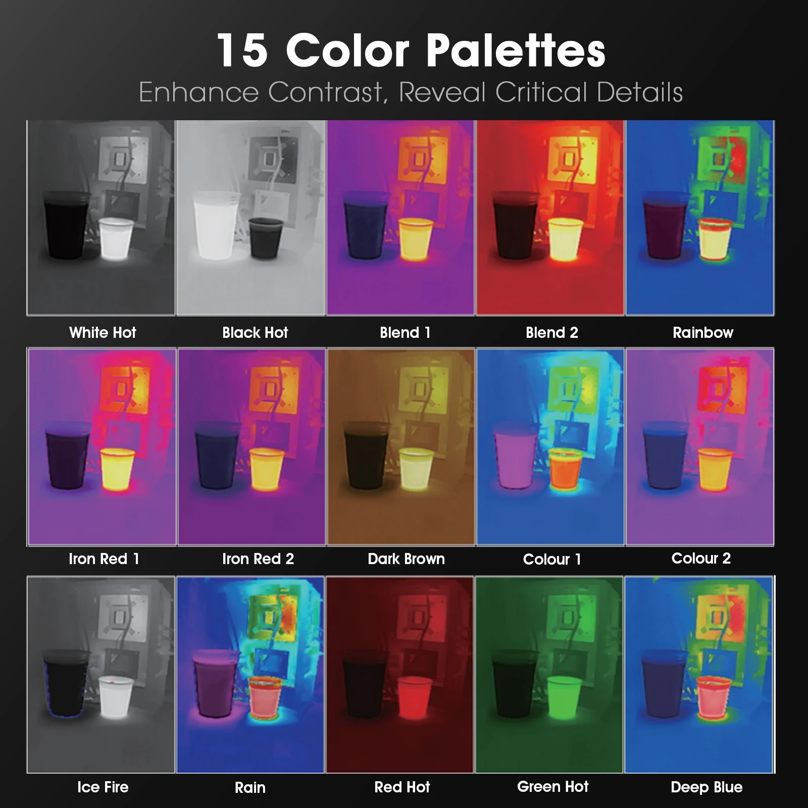 Cámara Termográfica Infrarroja - Thermal Imaging Camera Pcb Repair reseña y precio