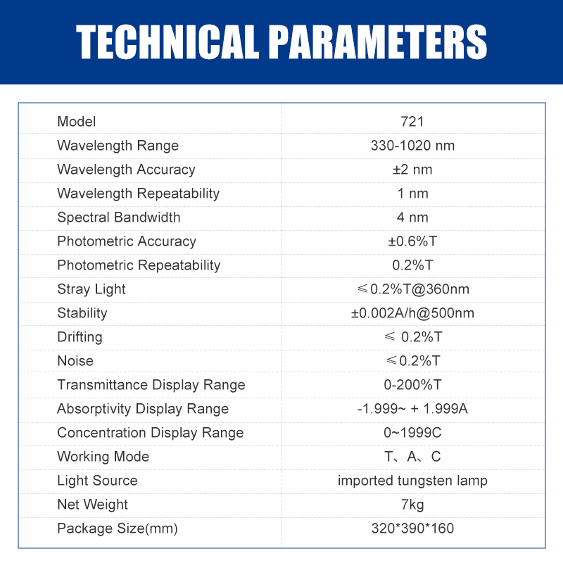 Espectrofotómetro Portátil WES - Lab Equipment reseña y precio